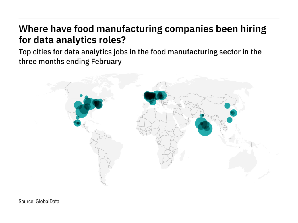 Meals producers in Europe call for information analytics workforce