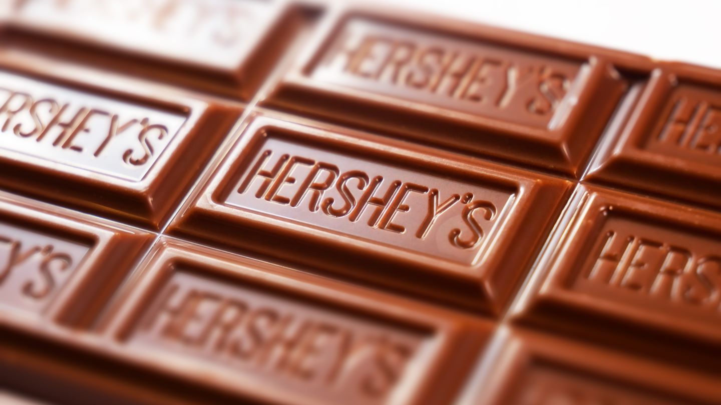 Hershey cuts sales, EPS forecasts